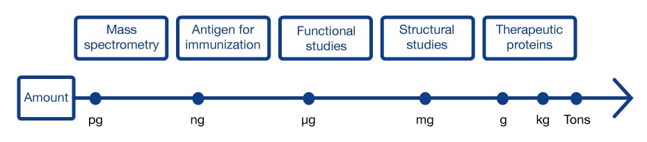 Amount-fig_final