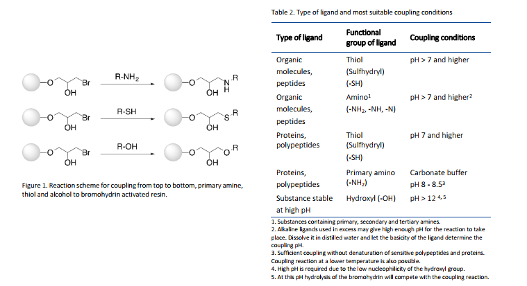 BabybioACT-Application-1 BabybioACT-Application-1