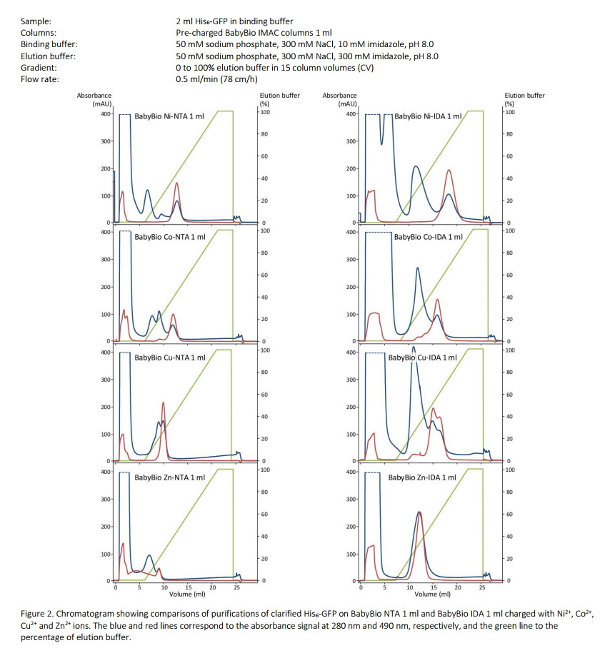 BabybioIDANTA-Application-1-2 BabybioIDANTA-Application-1-2