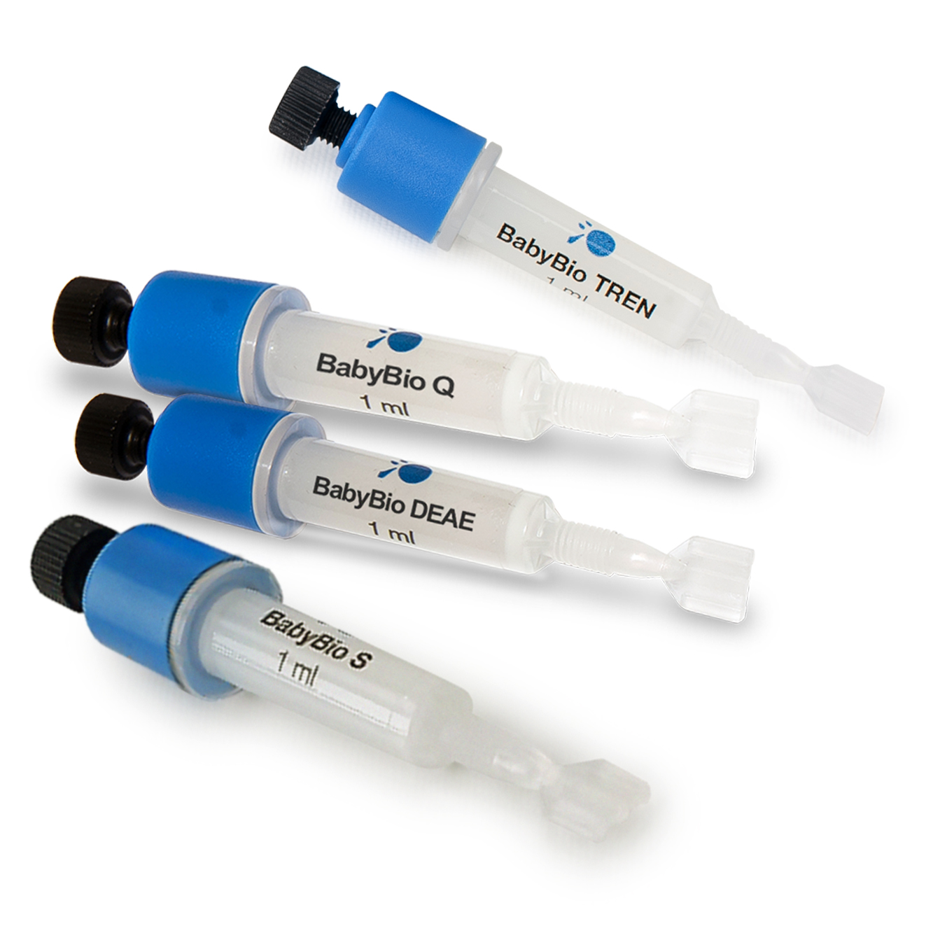 Convenient kits for establishing peptide purification conditions