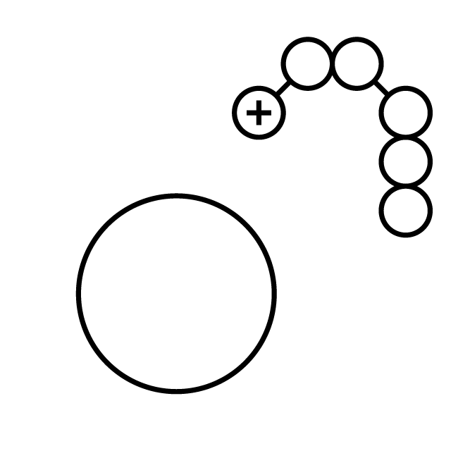IEX resins